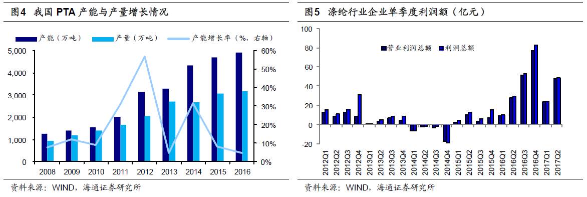 煤、鋼、有色，誰在竊喜，誰在憂慮？