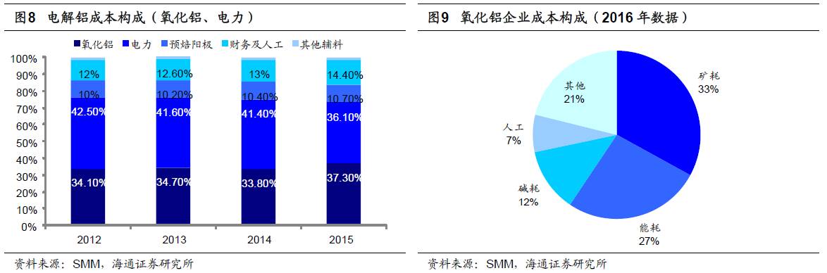 煤、鋼、有色，誰在竊喜，誰在憂慮？